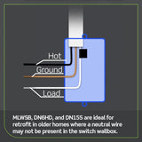 No-Neutral Decora Smart Switch, Requires MLWSB Wi-Fi Bridge, DN15S-1RW, White