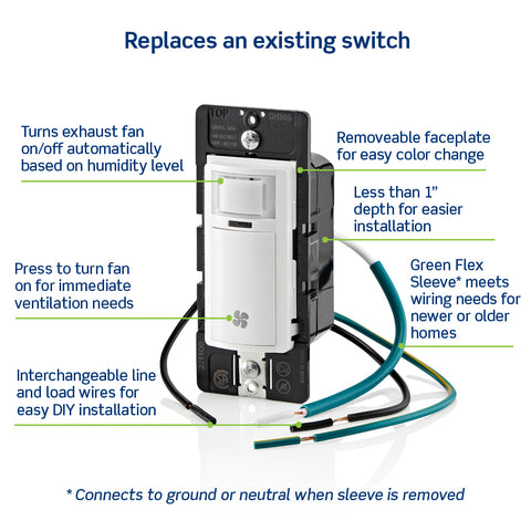 Humidity Control Button Humidity Control Switch