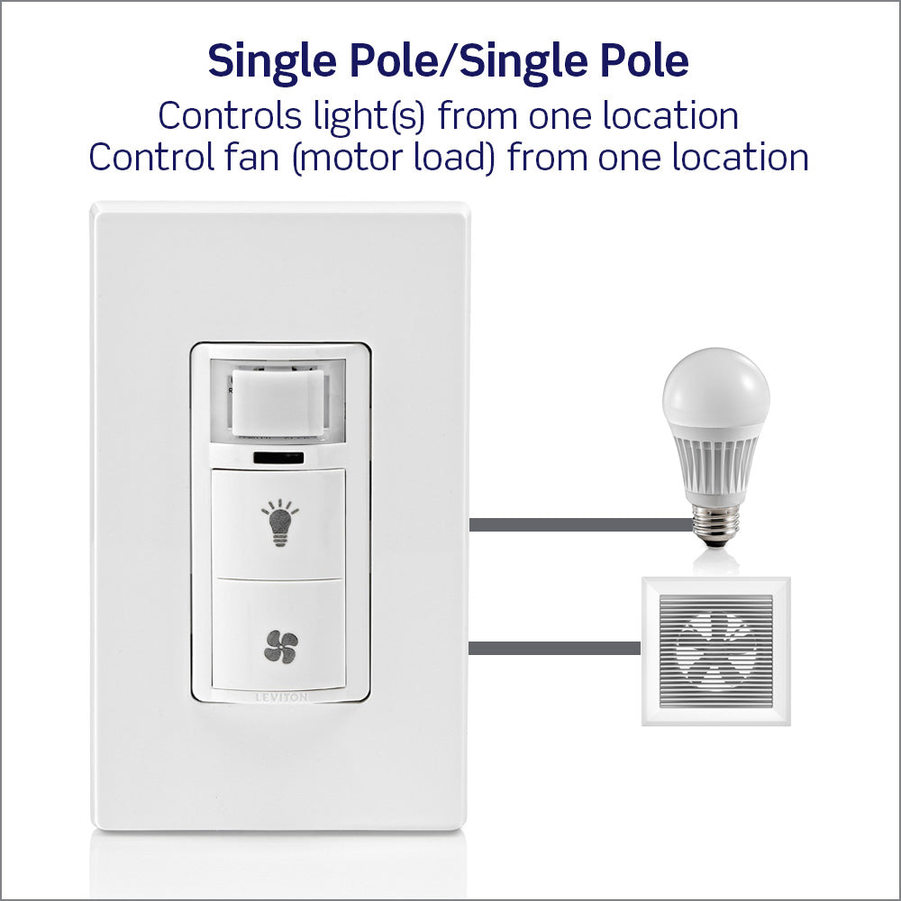 Decora In-Wall Combination Humidity Sensor and Fan Control with Light ...