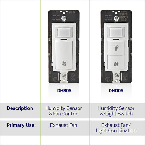 Aazon.co: Leviton Huidity Sensor Switch For Bathroo Exhaust Fan...