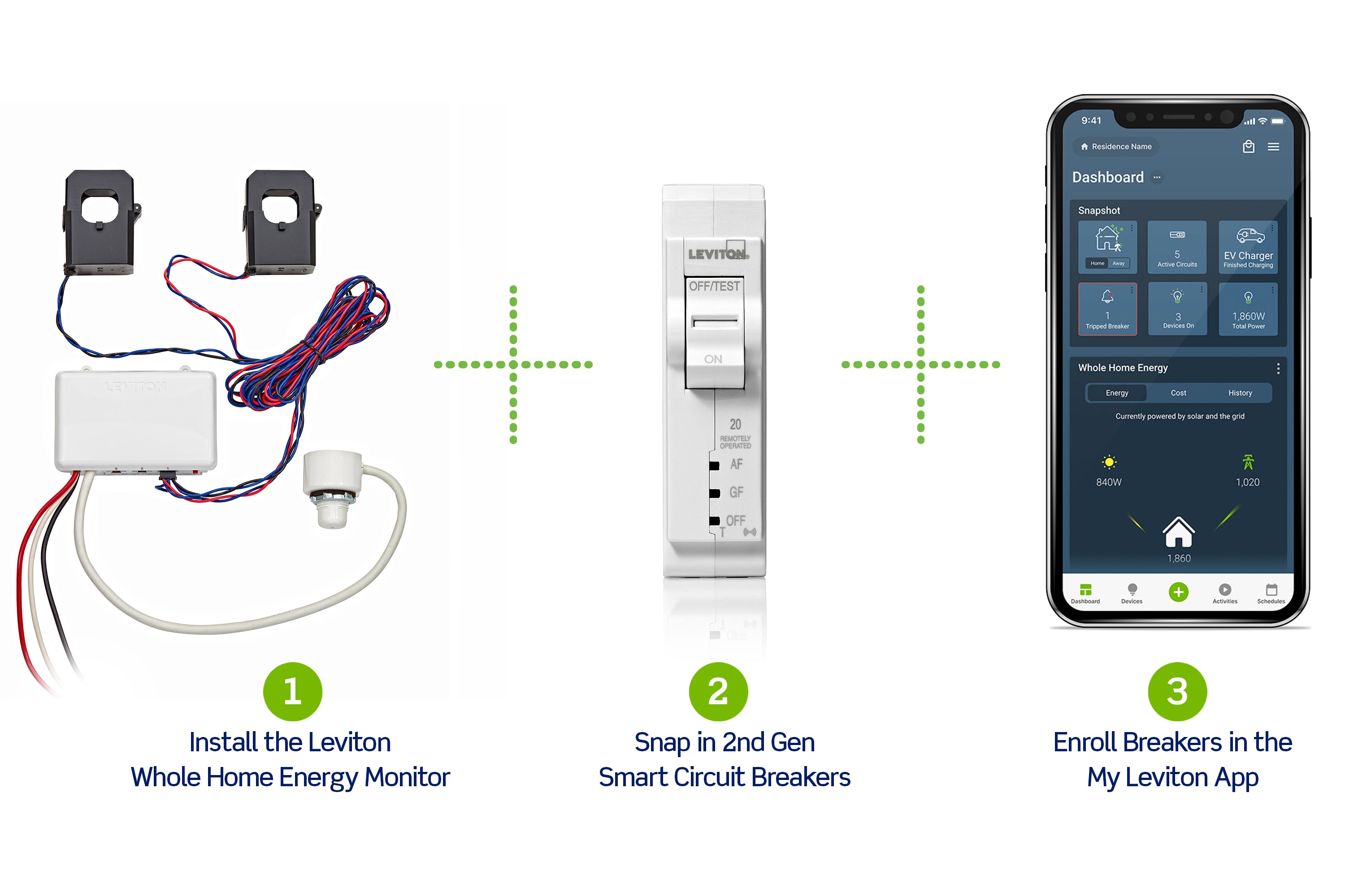 Smart Load Center – Leviton